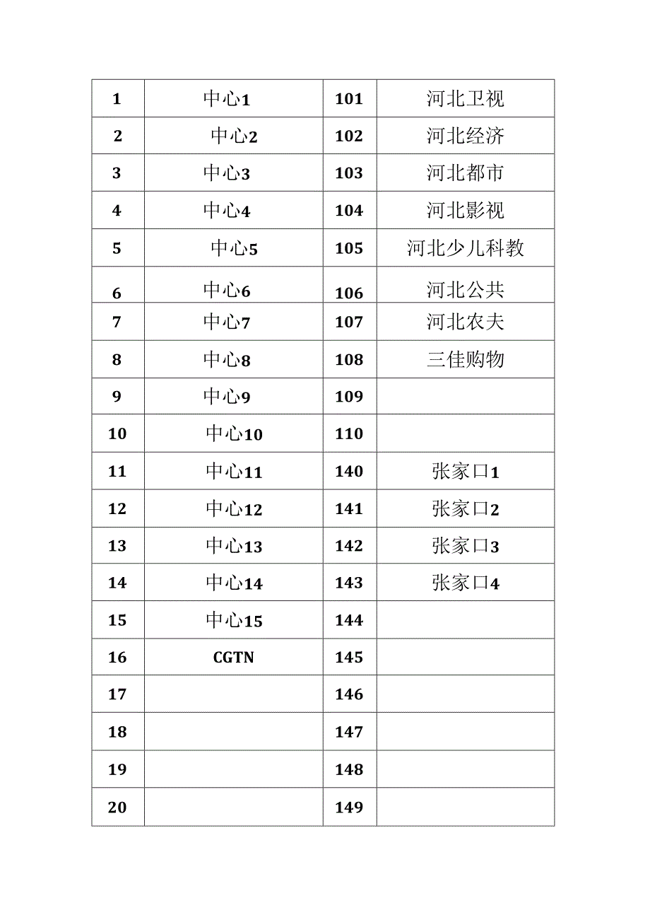 移动宽带电视节目单(2024.11.21).docx_第1页