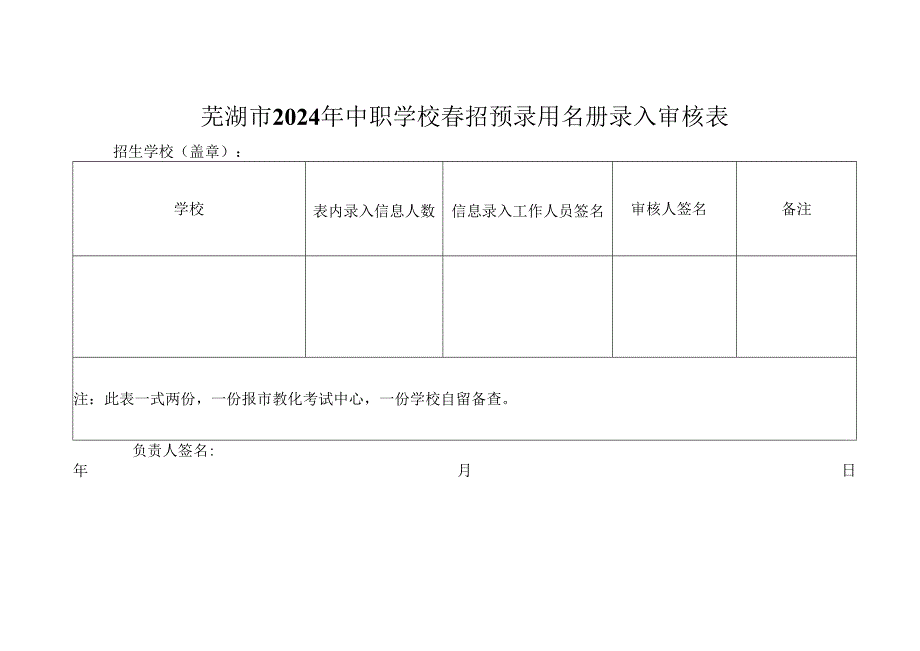 芜湖市2024年中职学校春招预录取名册录入审核表.docx_第1页