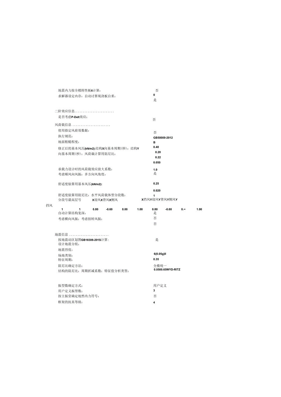 产业转型升级市级示范项目--木平台结构计算书.docx_第2页