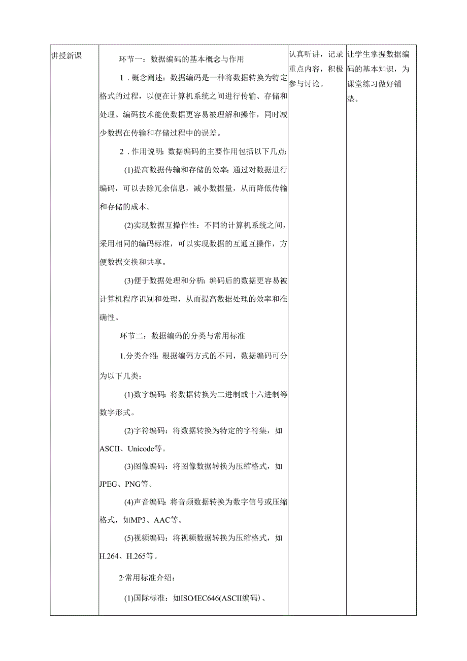 第1课 发现身边的编码 教案3 四下信息科技赣科学技术版.docx_第2页