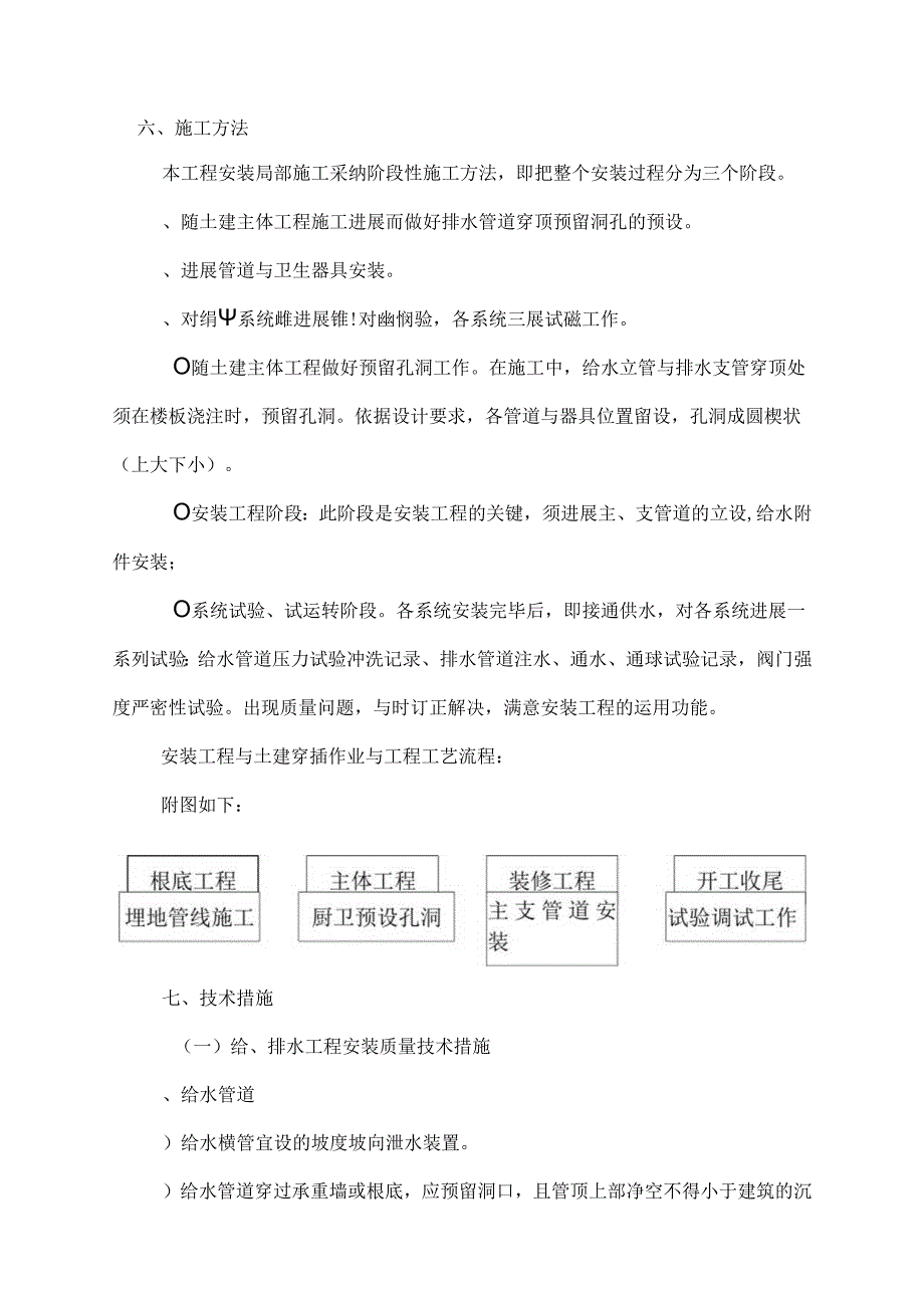 给排水安装施工组织设计多层.docx_第3页