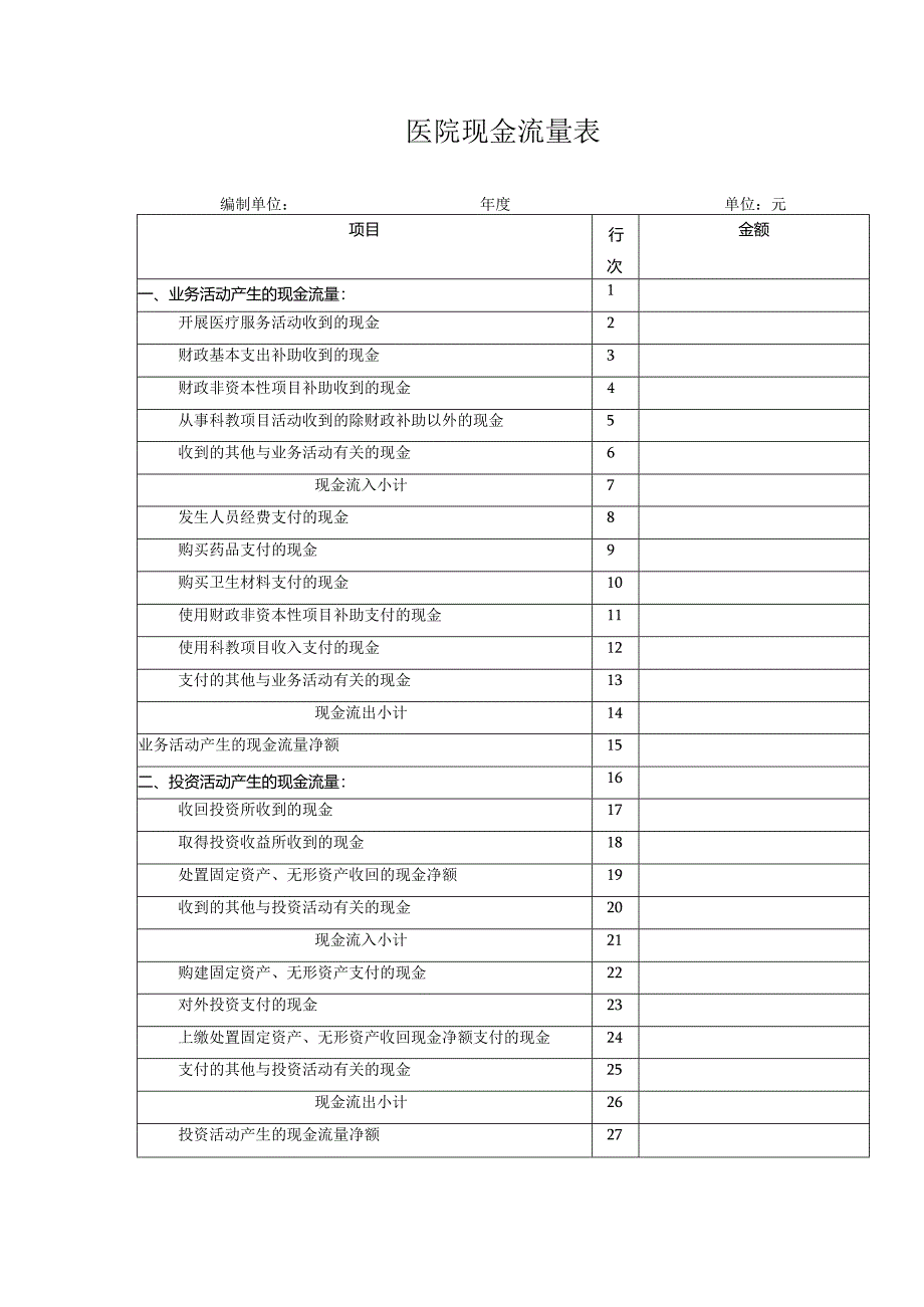 医院现金流量表.docx_第1页