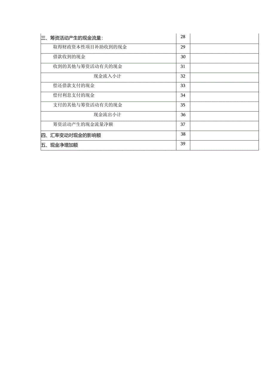 医院现金流量表.docx_第2页