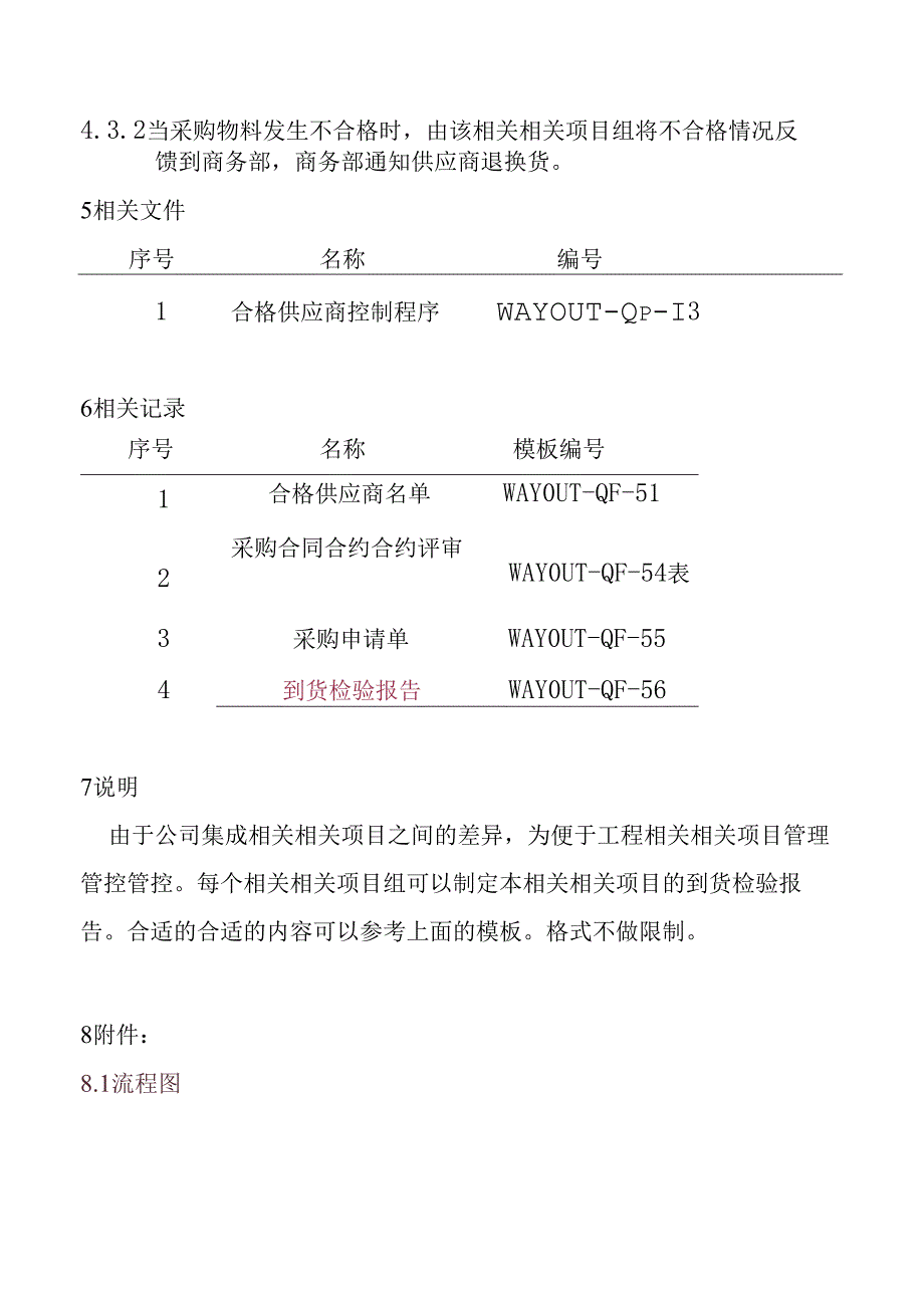 X科技企业采购控制程序.docx_第3页