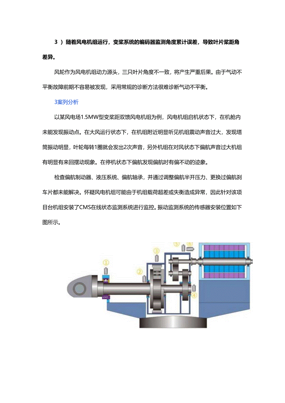 风电机组叶片气动不平衡检测及精准定位.docx_第2页