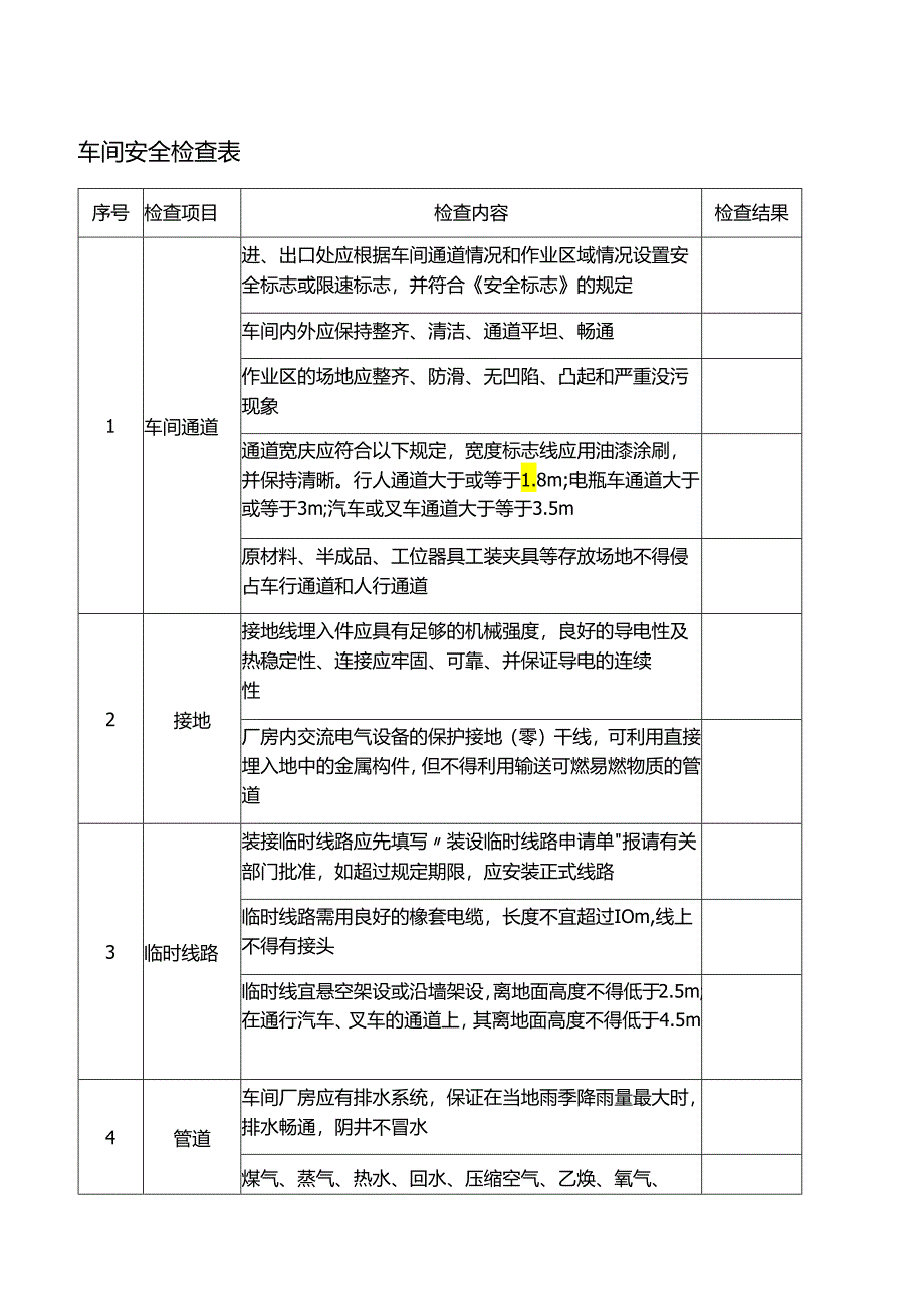 车间安全检查表.docx_第1页