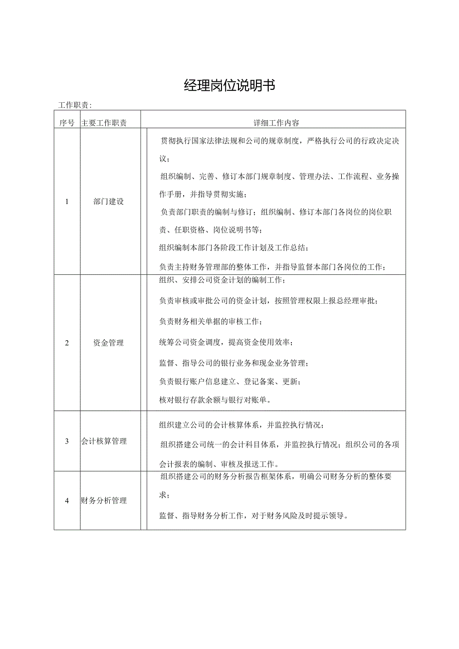 经理岗位说明书.docx_第1页