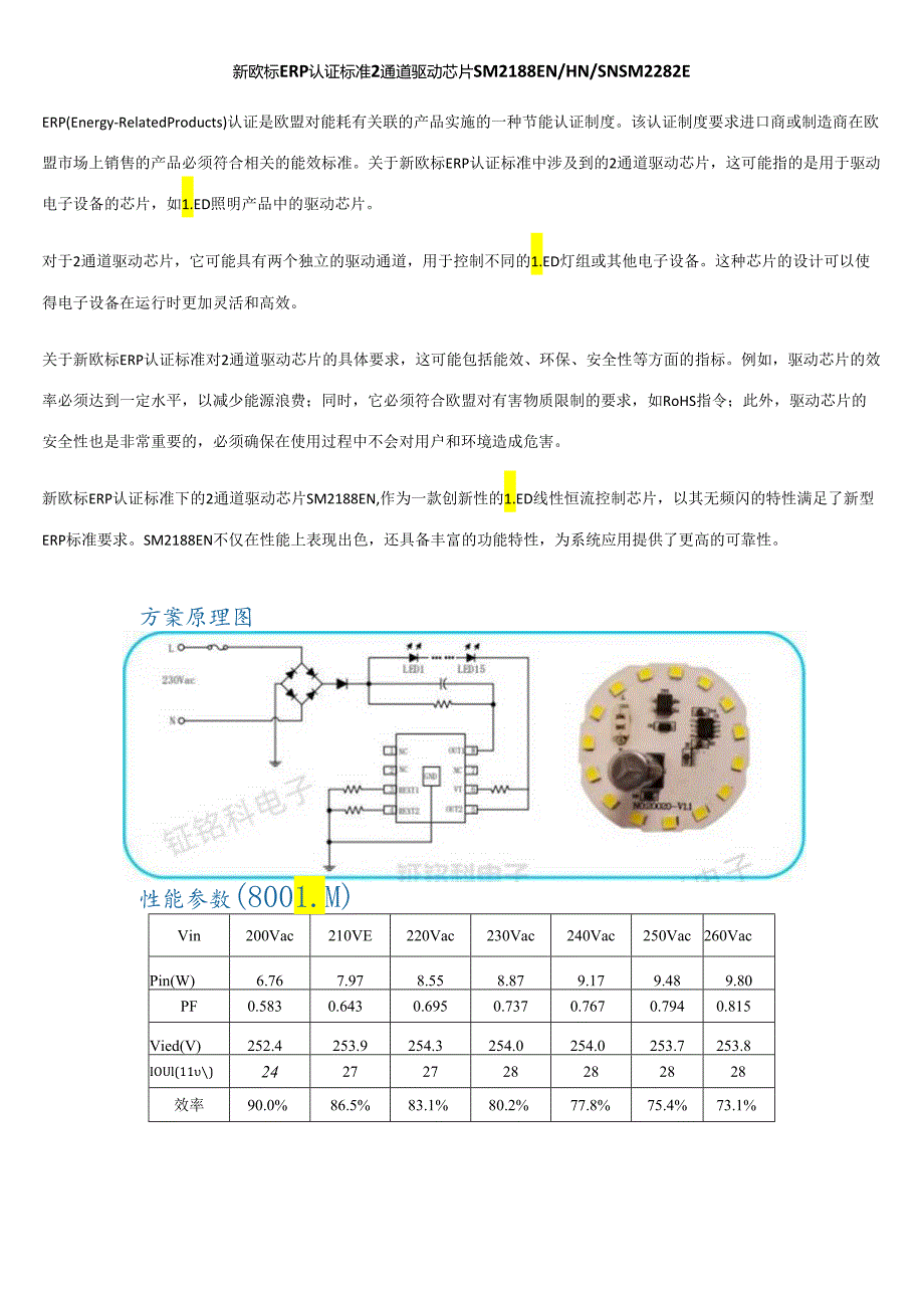 新欧标ERP认证标准2通道驱动芯片SM2188ENHNSN SM2282E.docx_第1页