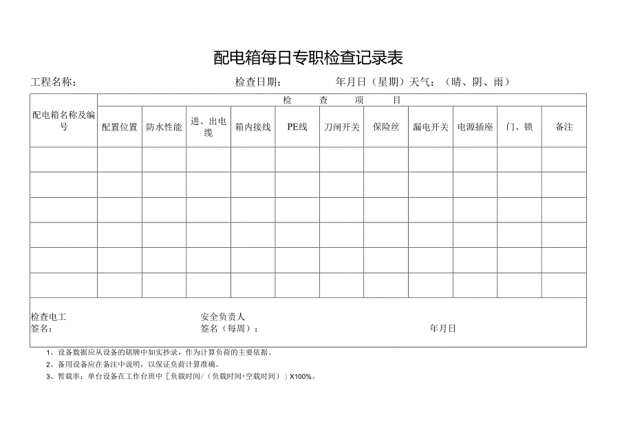 配电箱每日专职检查记录表.docx_第1页