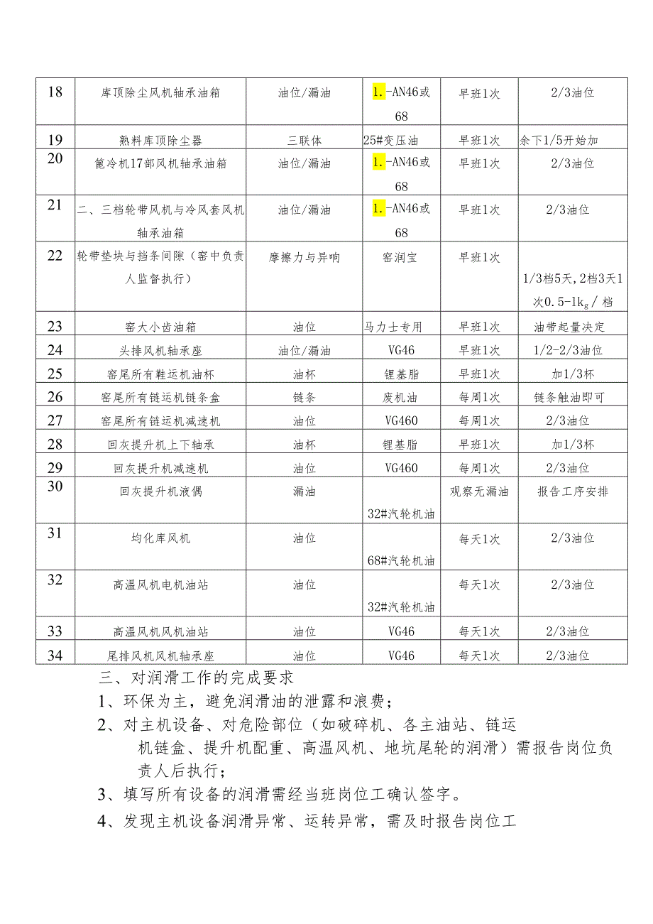 横向管理润滑工工作职责.docx_第2页