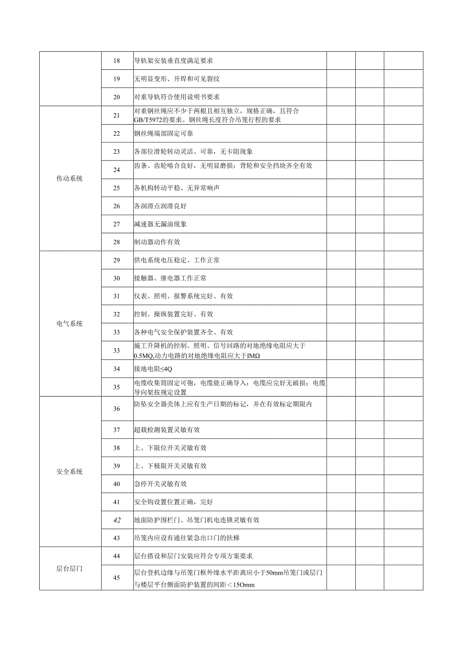 施工升降机使用验收表.docx_第2页