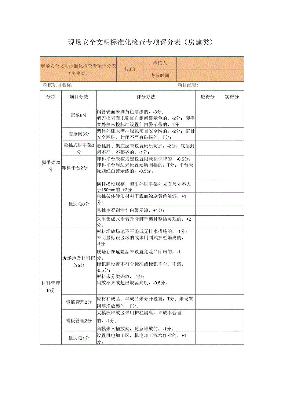 现场安全文明标准化检查专项评分表（房建类）.docx_第1页