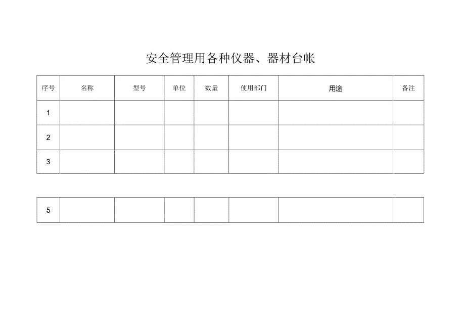 安全管理用各种仪器、器材台帐.docx_第1页