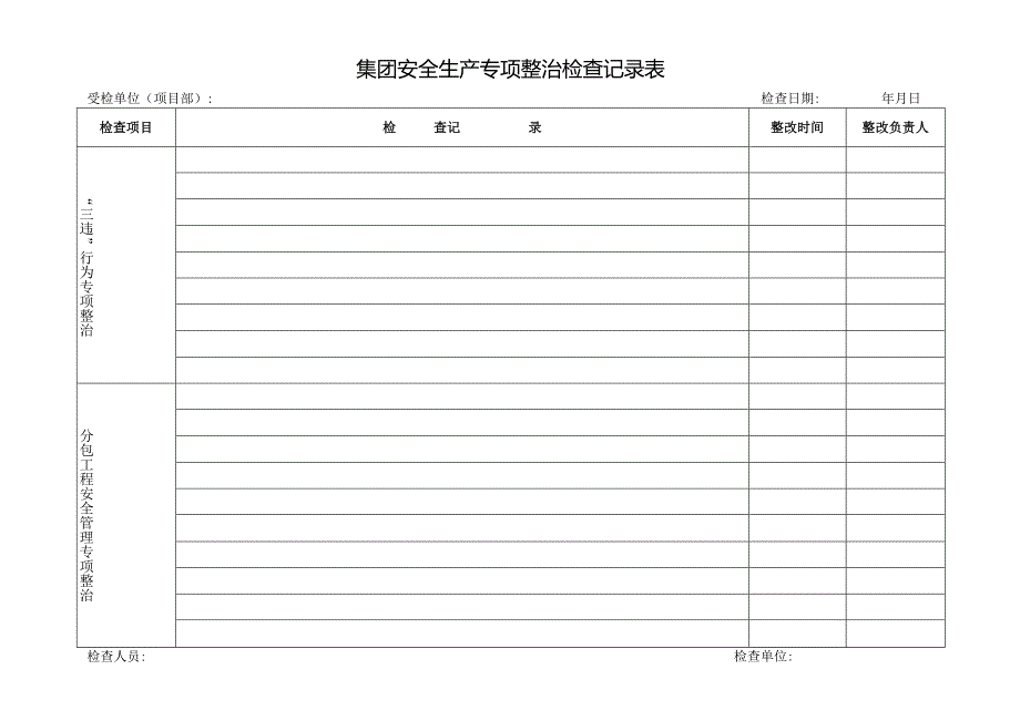 集团安全生产专项整治检查记录表.docx_第1页