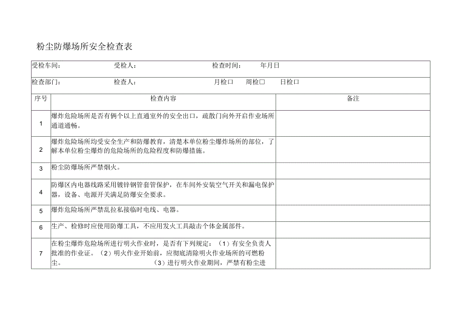 粉尘防爆场所安全检查表.docx_第1页