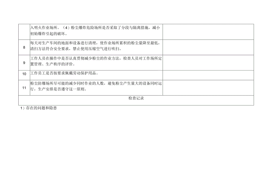 粉尘防爆场所安全检查表.docx_第2页