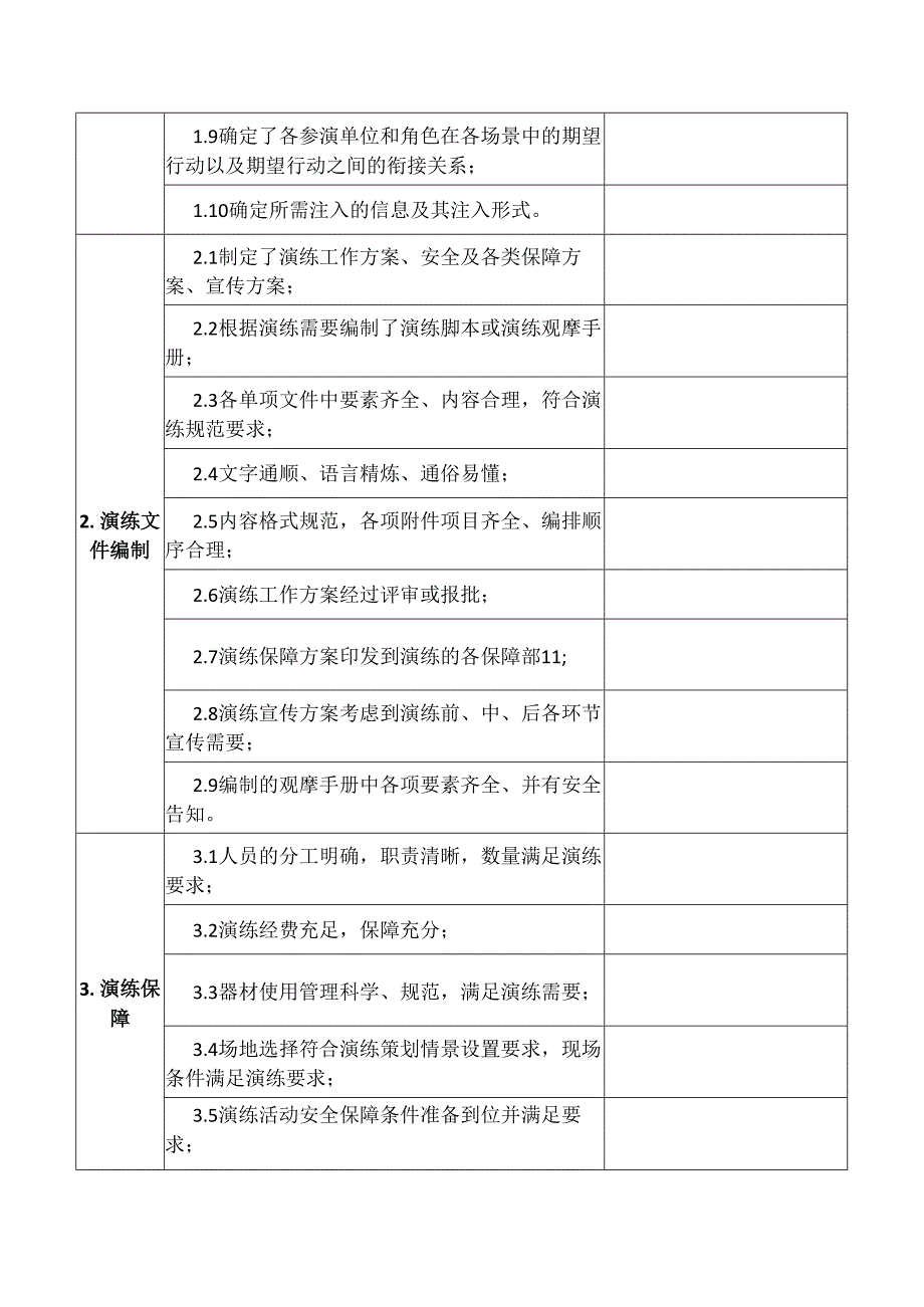 技能培训资料：应急演练评估报告.docx_第2页