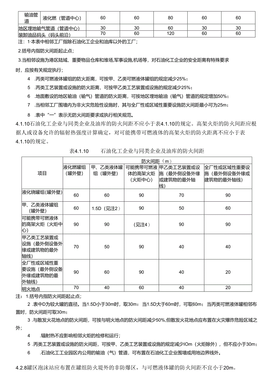 第七部分：GB50160安全距离汇总（2024最全安全距离汇总）.docx_第3页