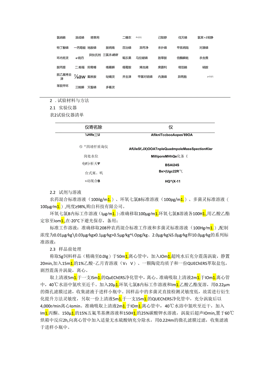 饲料中220种农药残留与白芍中33种禁用农残的的气相色谱-串联质谱检测方法.docx_第2页