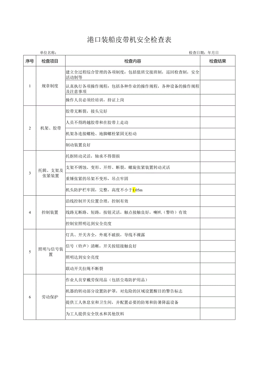 港口装船皮带机安全检查表.docx_第1页