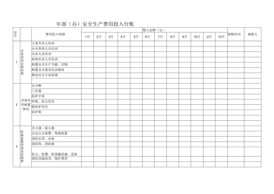 安全生产费用投入台账(模版).docx_第1页