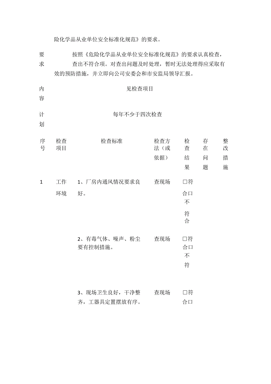 安全检查表汇总.docx_第2页