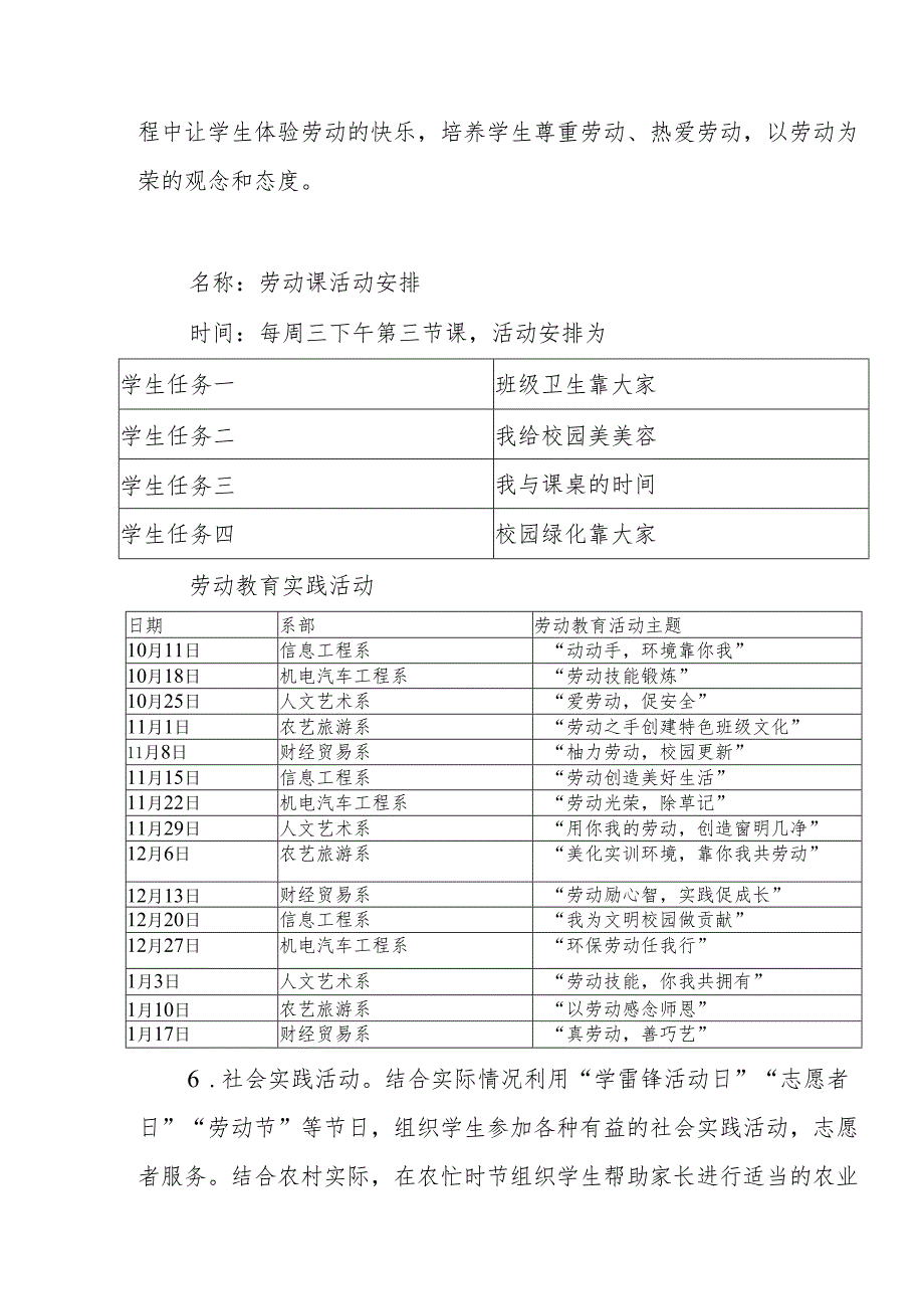 职业技术学校劳动教育实施方案.docx_第3页