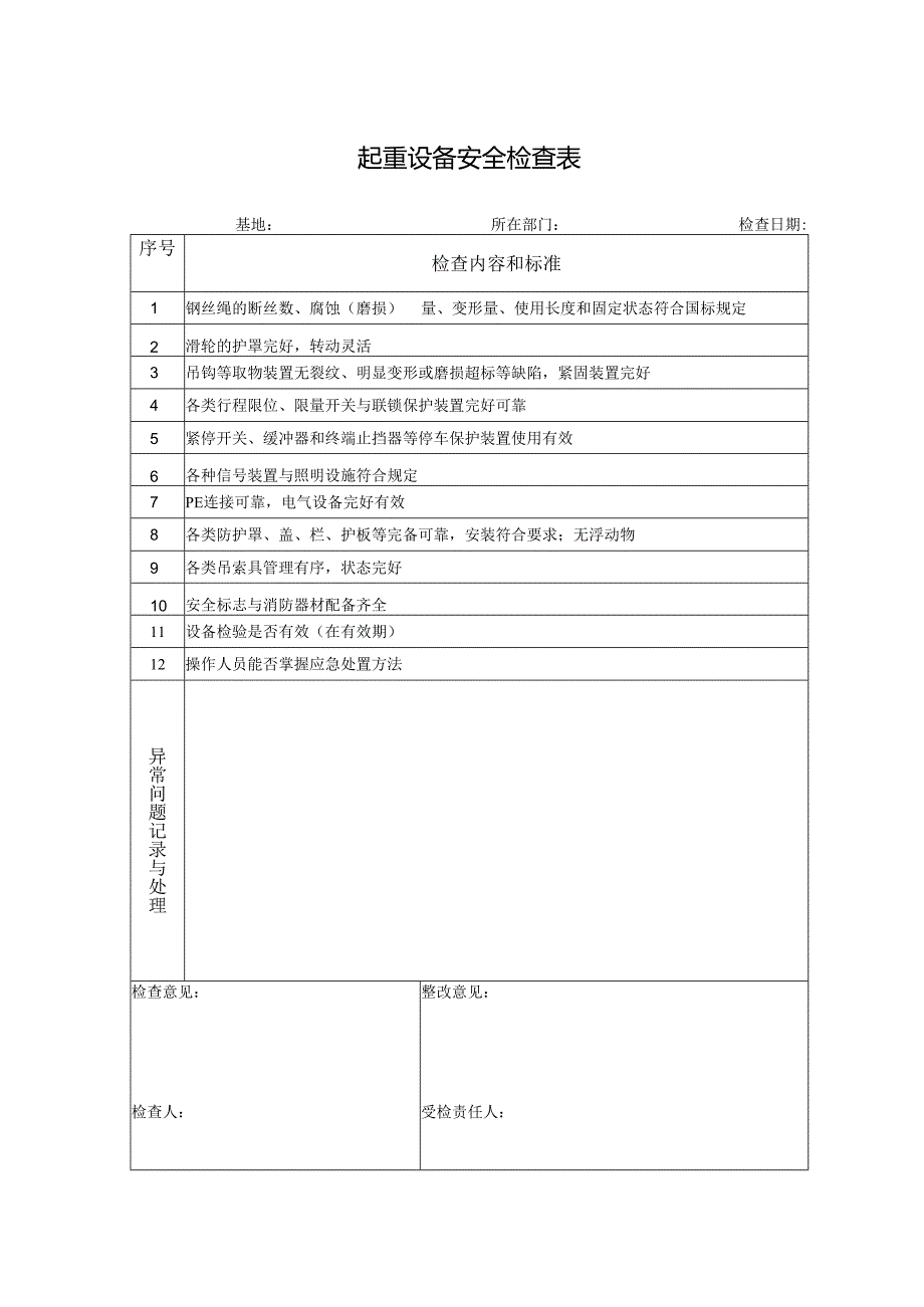 起重设备安全检查表.docx_第1页