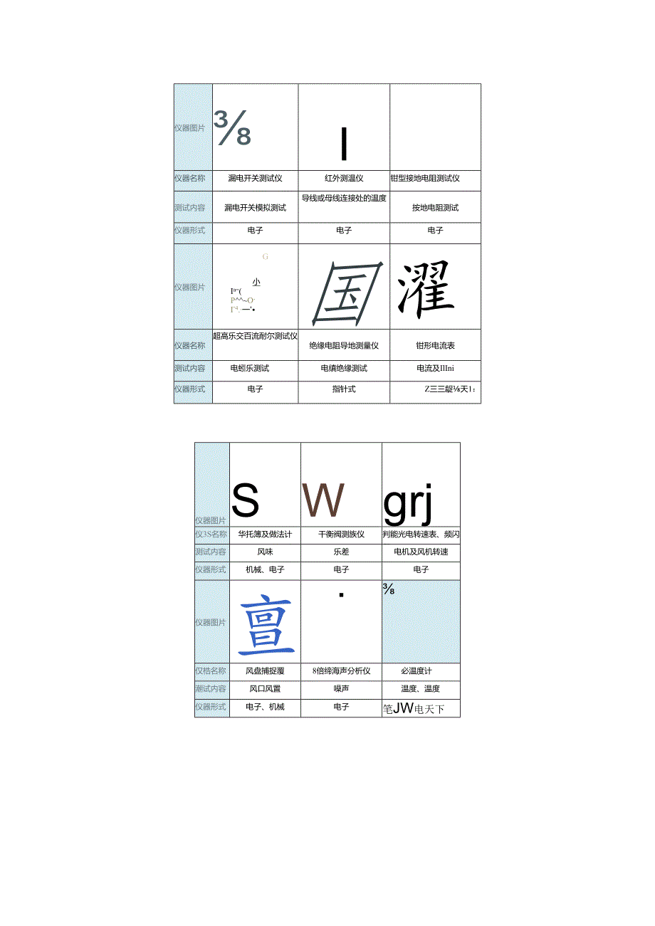 机电系统调试施工技术交底.docx_第2页