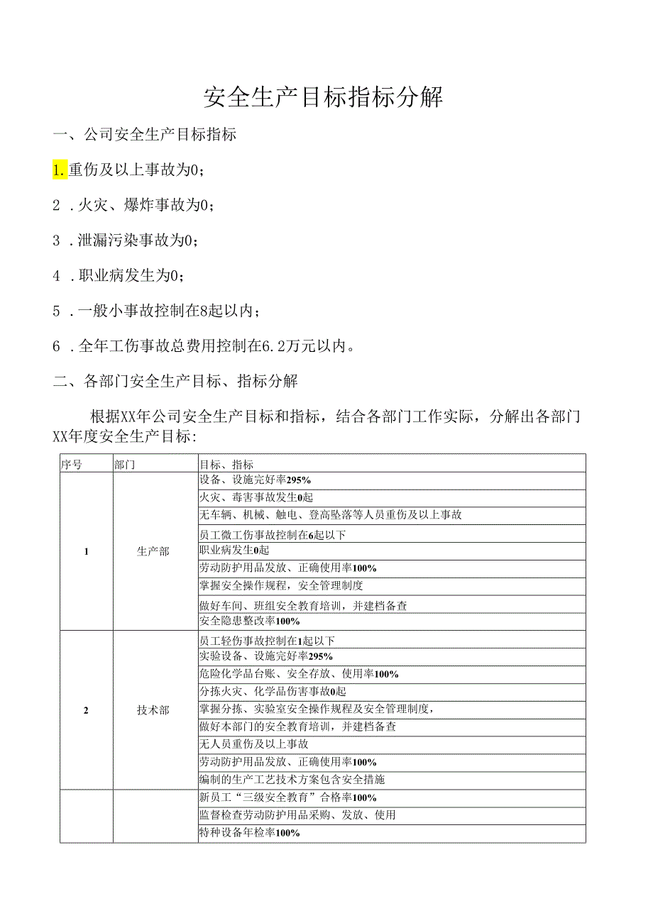 安全生产目标指标分解.docx_第1页