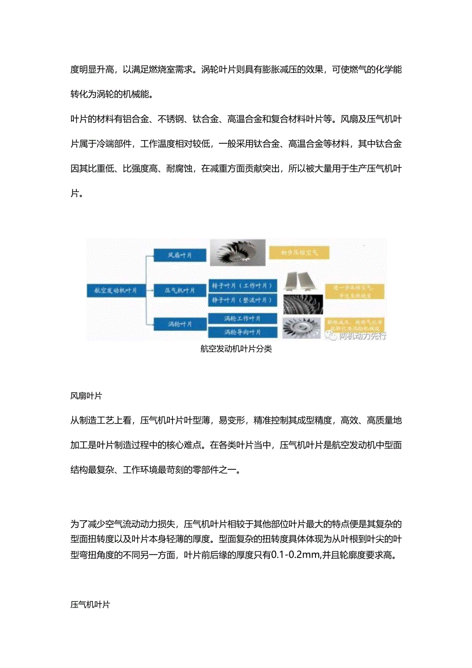 航空发动机的主要零部件.docx_第2页