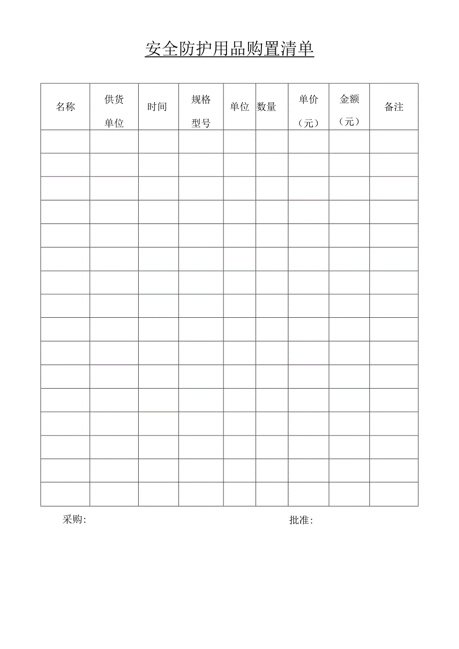 安全防护用品购置清单.docx_第1页