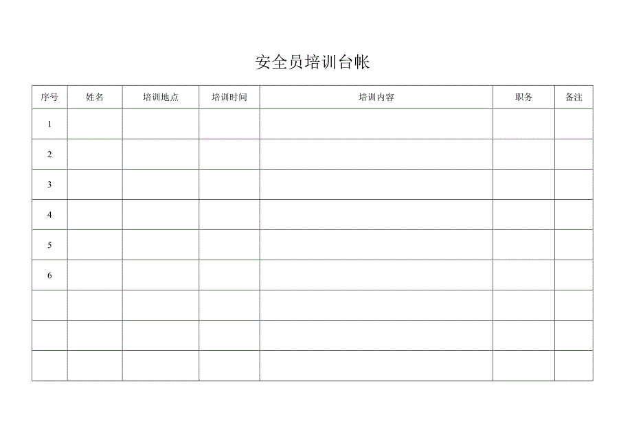 安全员培训台帐.docx_第1页