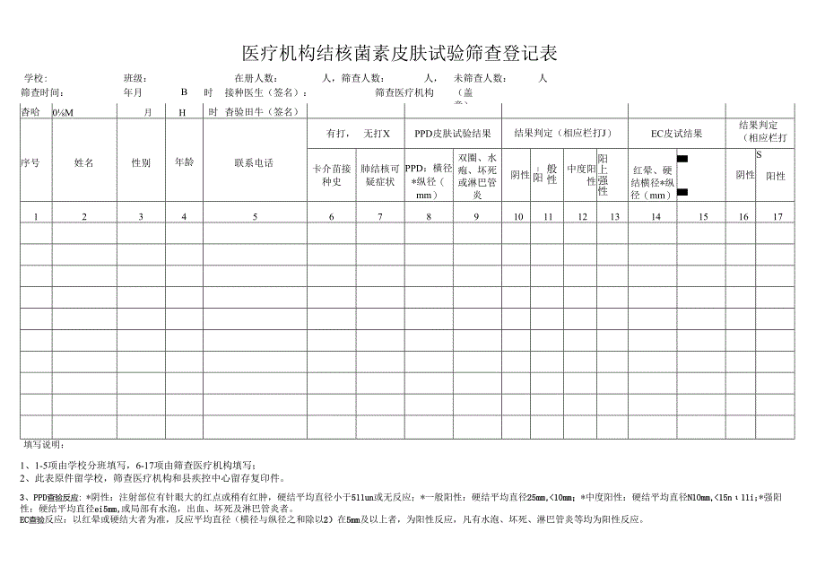 医疗机构结核菌素皮肤试验筛查登记表.docx_第1页