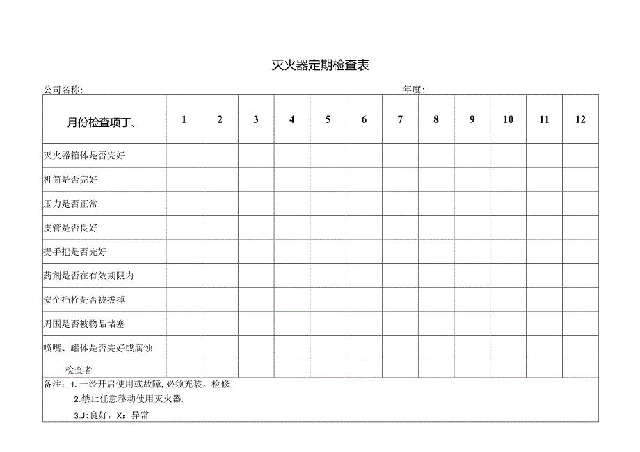 灭火器定期检查表.docx_第1页