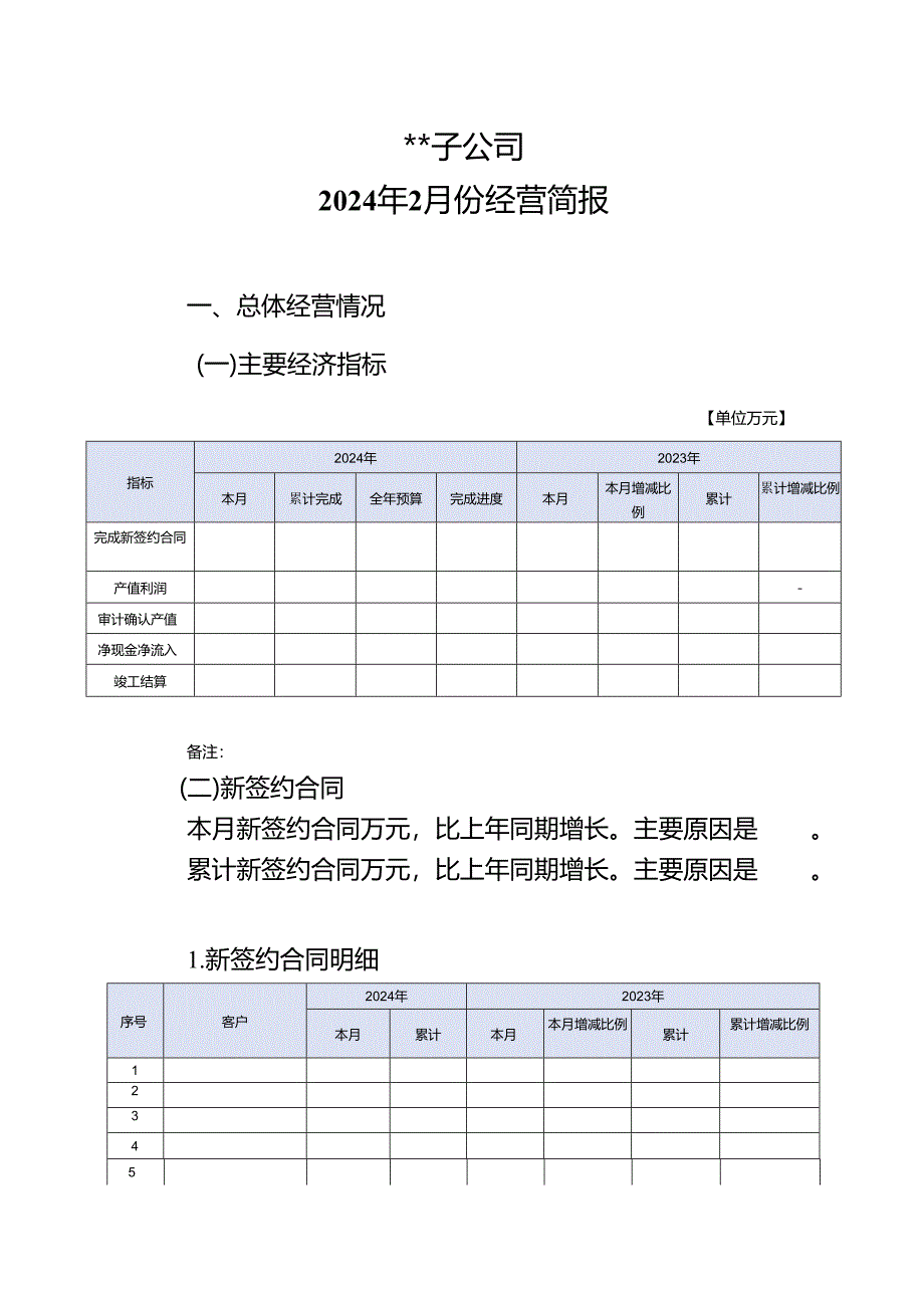 建筑业子公司月度经营简报(道路项目).docx_第1页