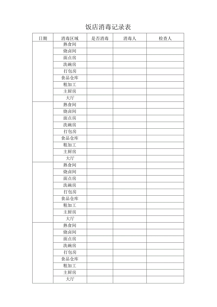 饭店消毒记录表.docx_第1页