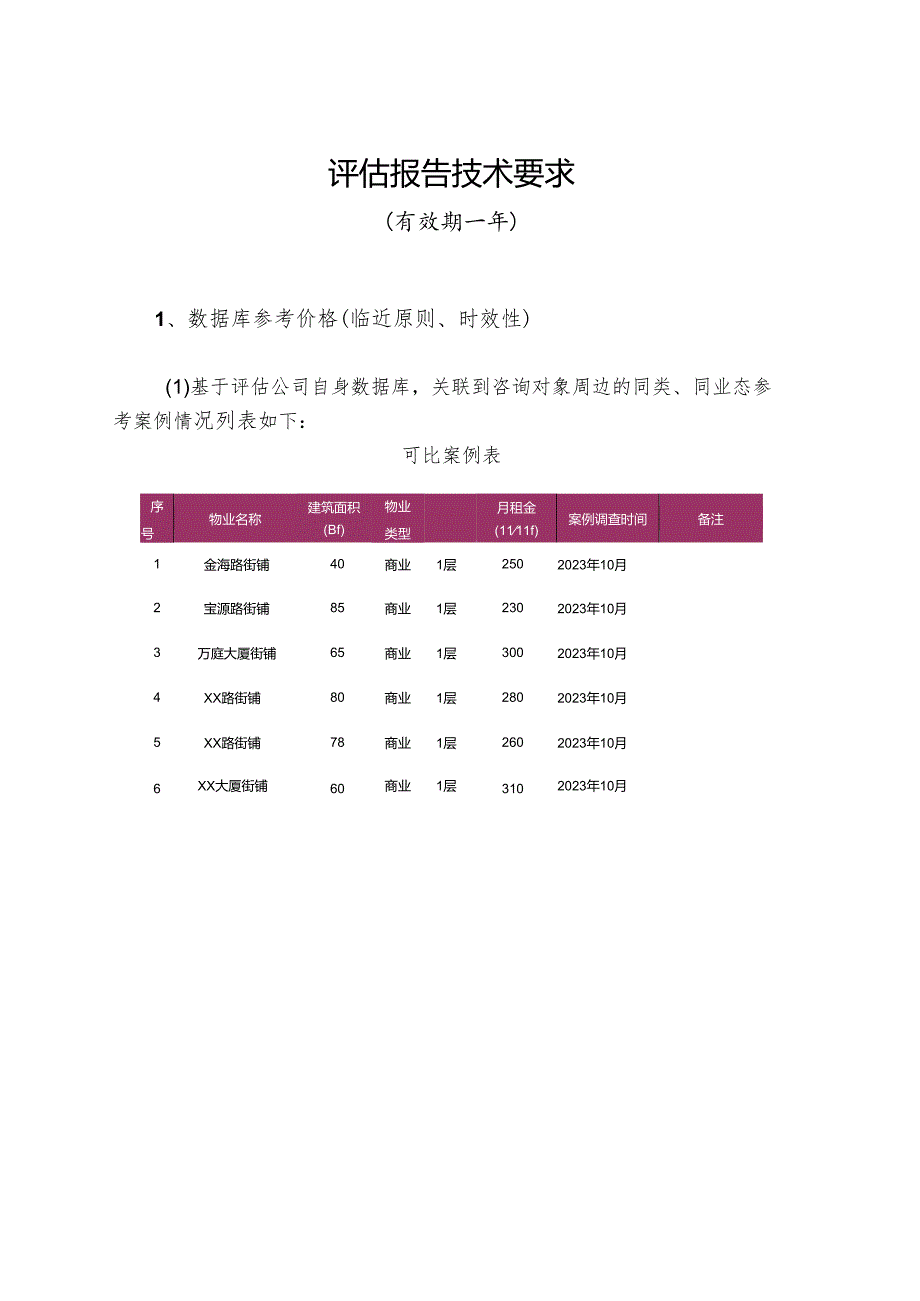 评估报告技术要求.docx_第1页