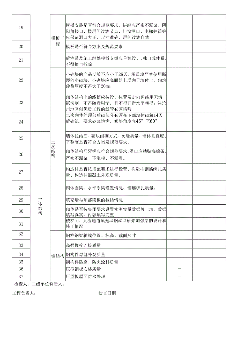 集团项目质量检查表（主体结构）.docx_第2页