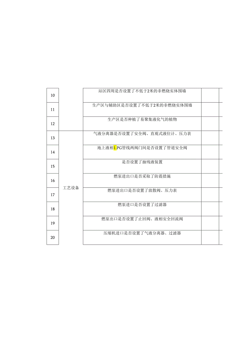 液化石油气站检查表.docx_第3页