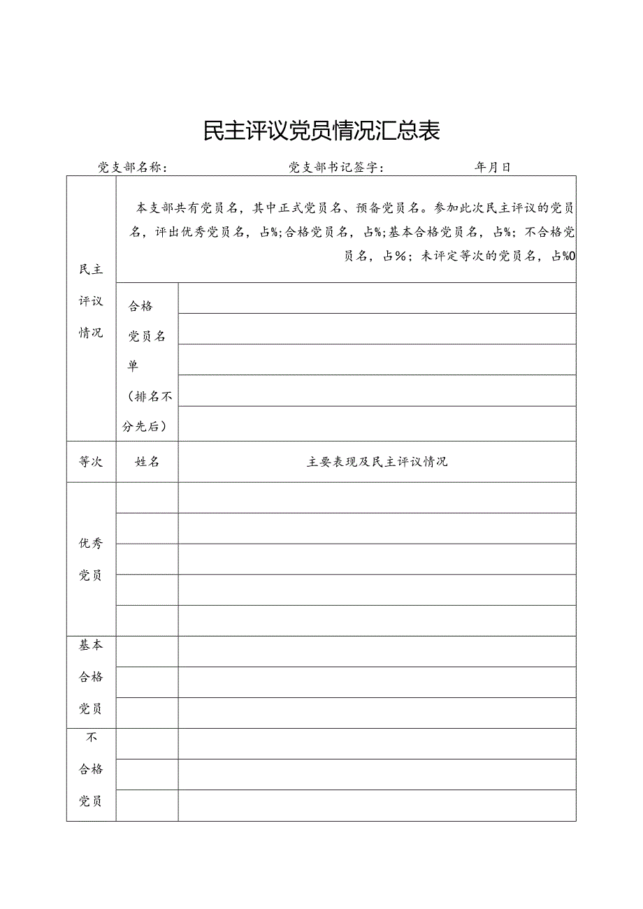 民主评议党员自评表、测评表、汇总表.docx_第3页