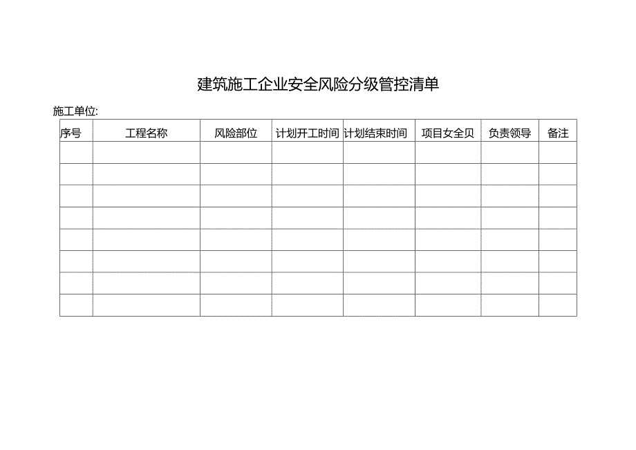 建筑施工企业安全风险分级管控清单.docx_第1页