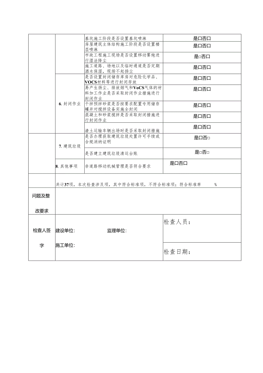 泸县建筑施工扬尘防治检查表（新）.docx_第2页