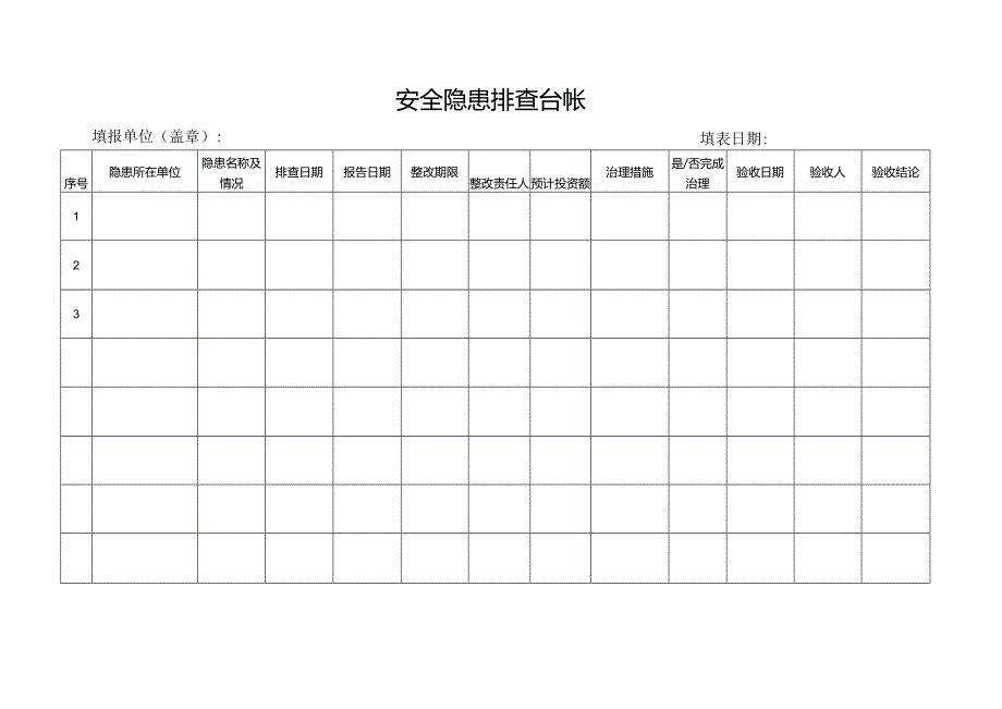 安全隐患排查台帐.docx_第1页