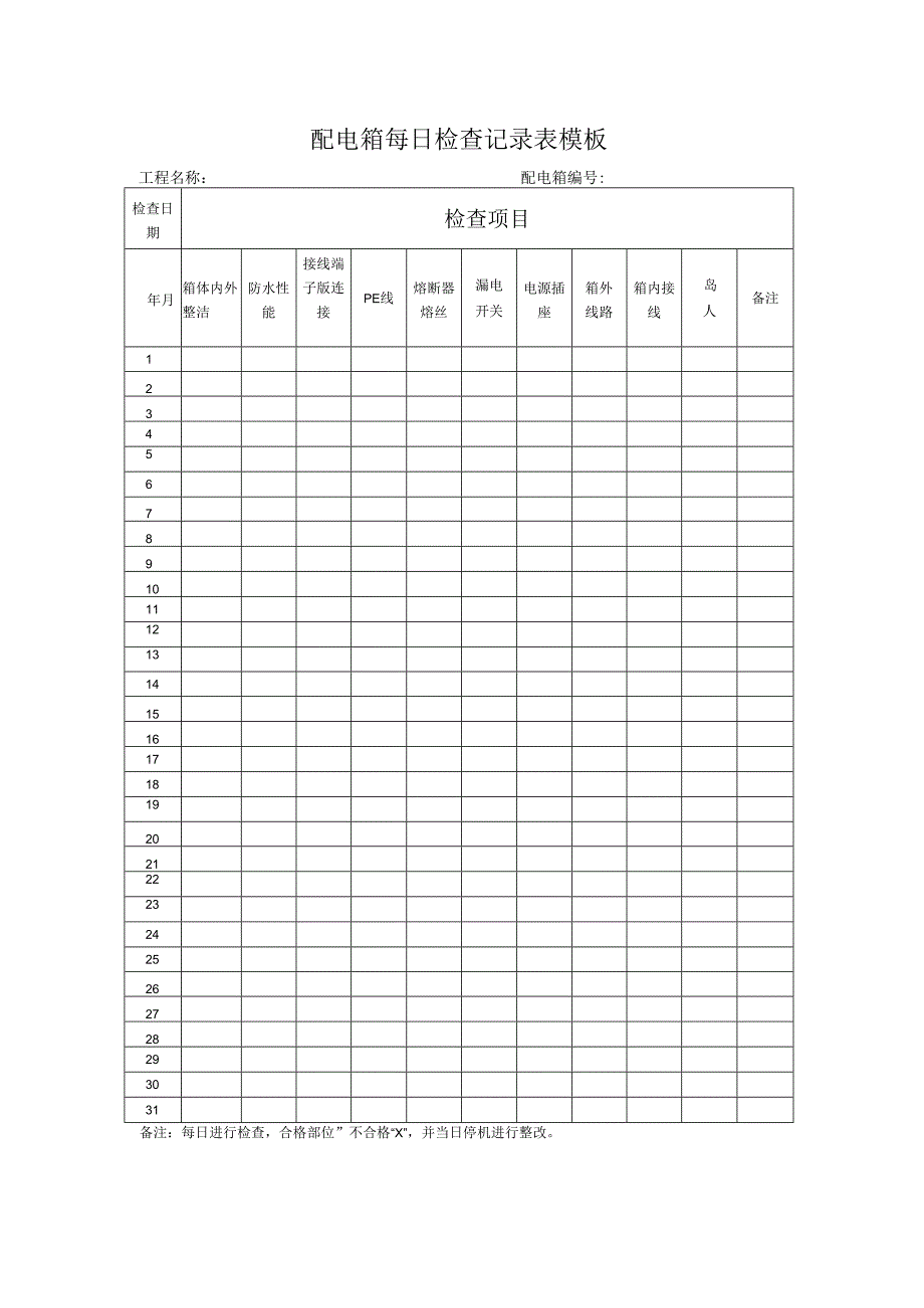 配电箱每日检查记录表模板.docx_第1页