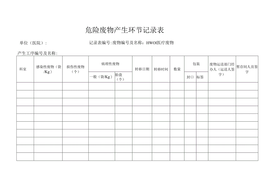 危险废物产生环节记录表.docx_第1页