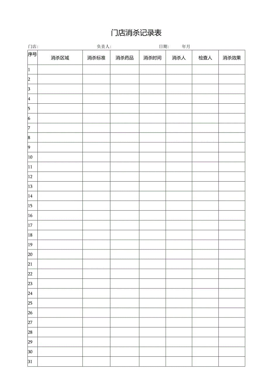 门店消杀记录表.docx_第1页