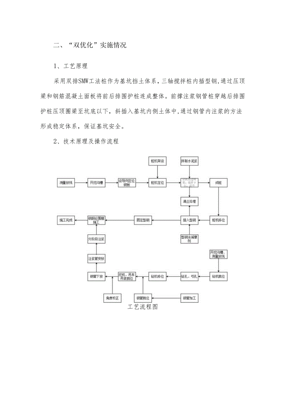 混凝土内支撑基坑围护优化为前注浆钢管斜抛.docx_第2页