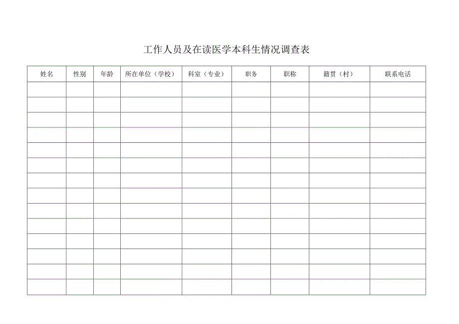 医疗机构工作人员调查表.docx_第1页