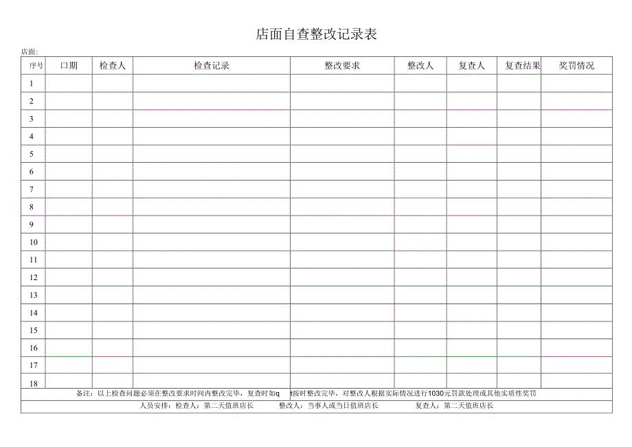 店面自查整改记录表.docx_第1页